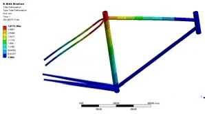 Bike Frame Structure Optimization